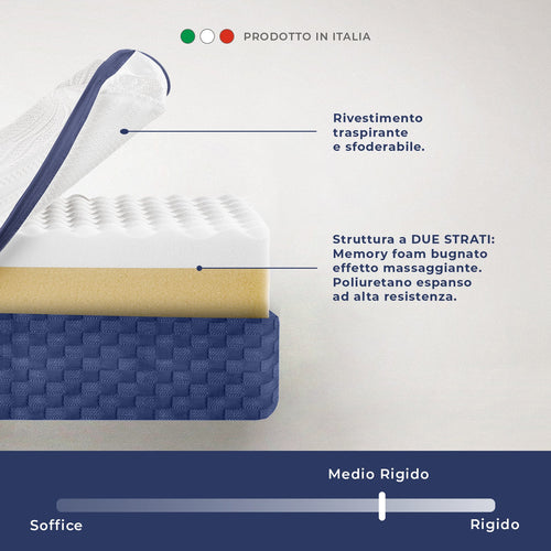 Materasso Matrimoniale Memory Foam Caleffi Comfort Duo – 20 cm, Ergonomico Made in Italy