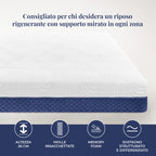 Materasso In Poliestere Memory Hybrid 7 Plus Matrimoniale Unica I Dormissimi