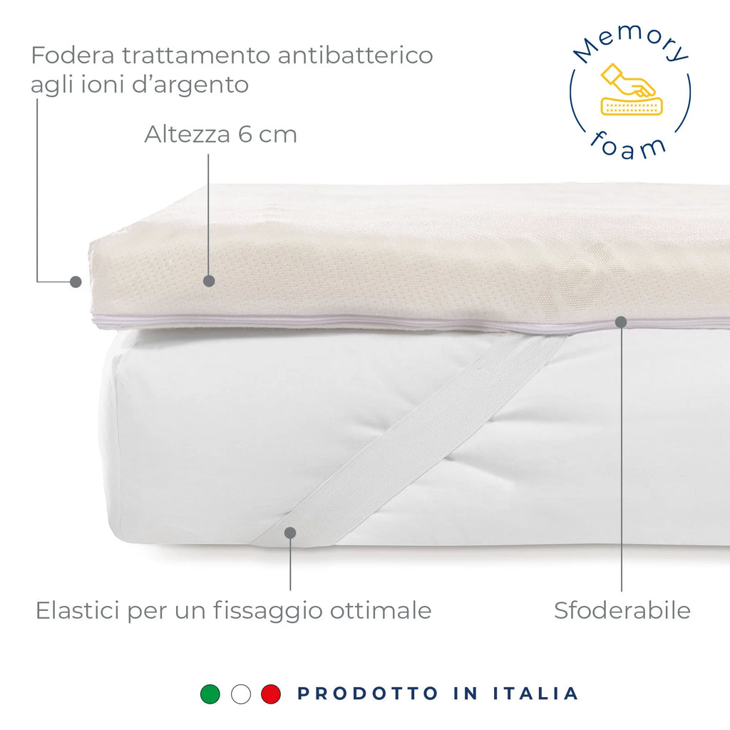 Topper Memory 80X190X6