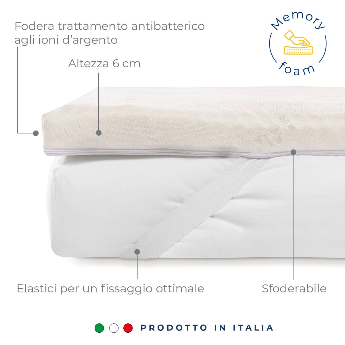 Topper Memory 80X190X6