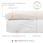 Topper Memory 80X190X6