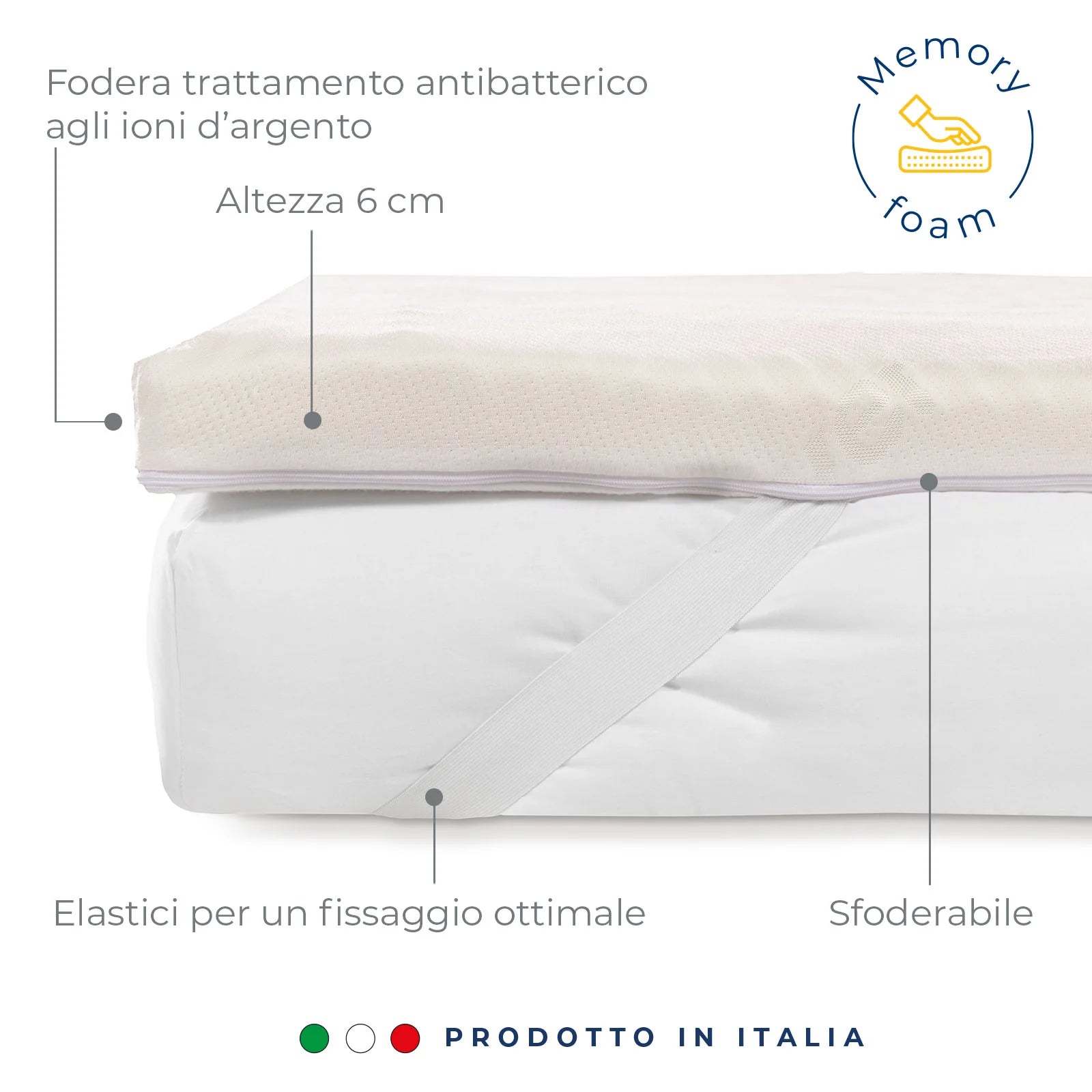 Topper Memory 80X190X6