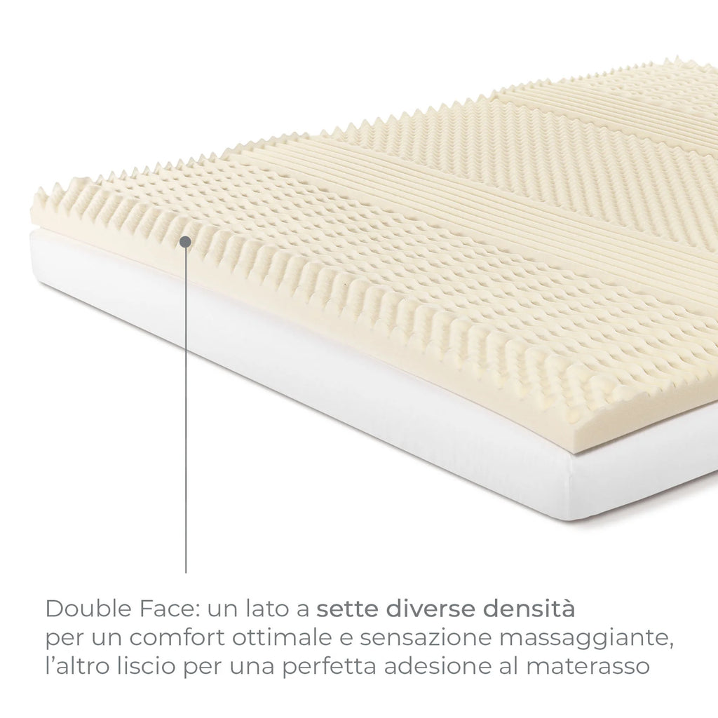 Topper Memory 80X190X6