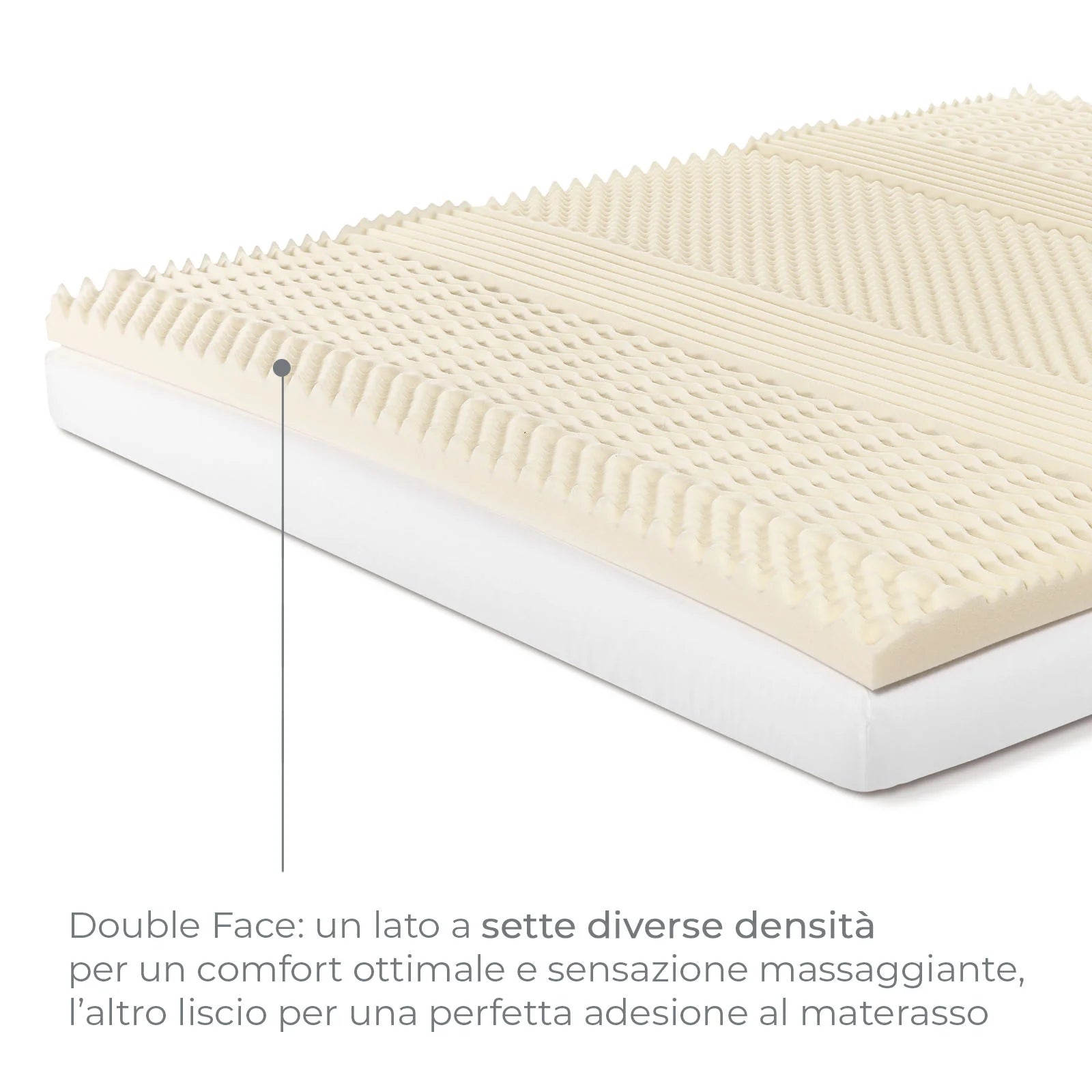 Topper Memory 80X190X6